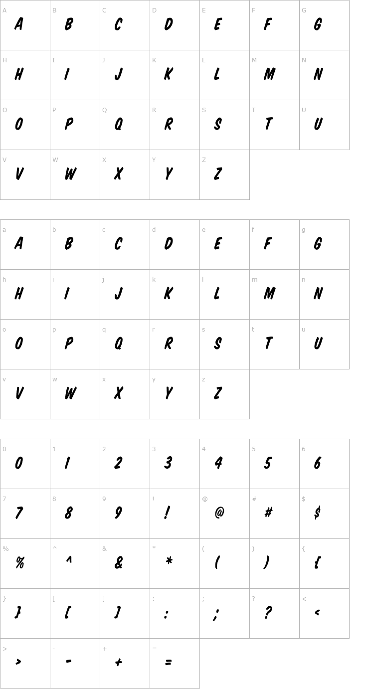 Character Map VTCSuperMarketSaleItalic Font