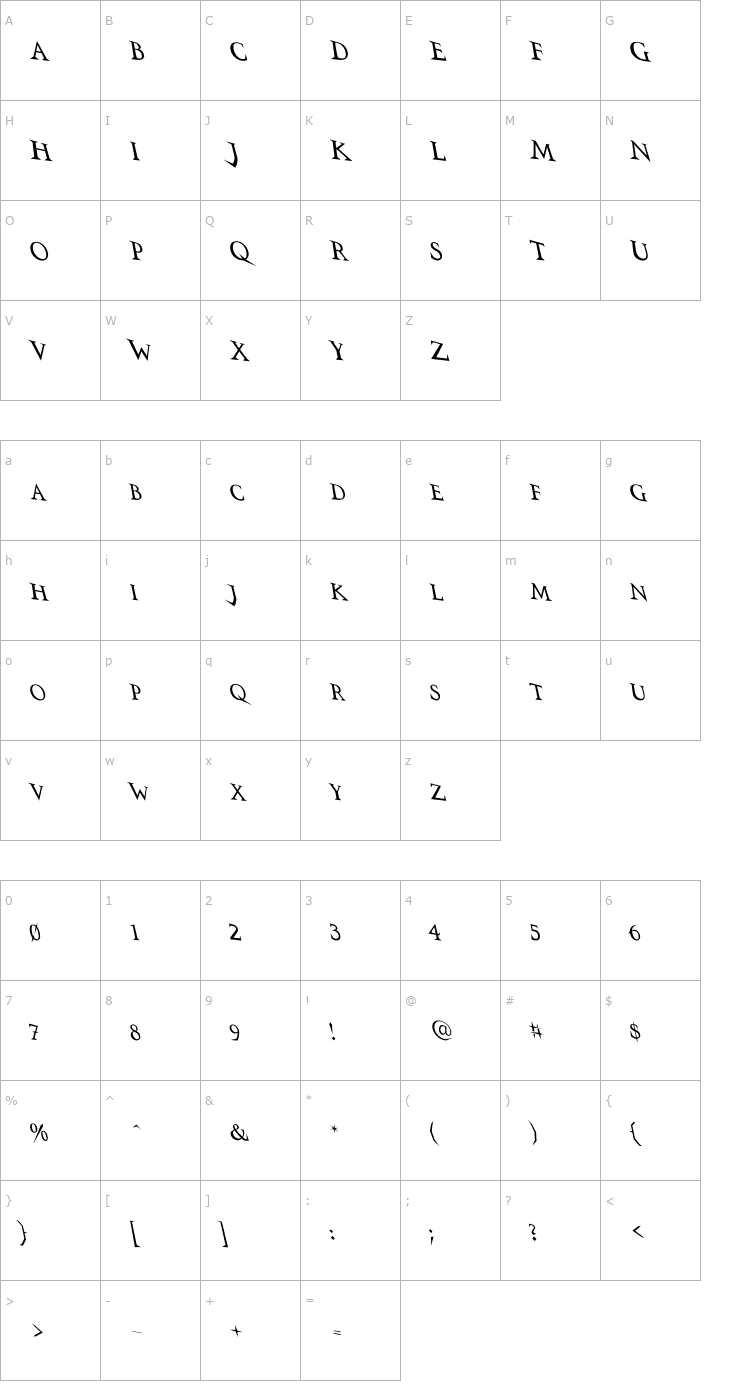 Character Map VTCSwitchbladeRomanceDrunk Font