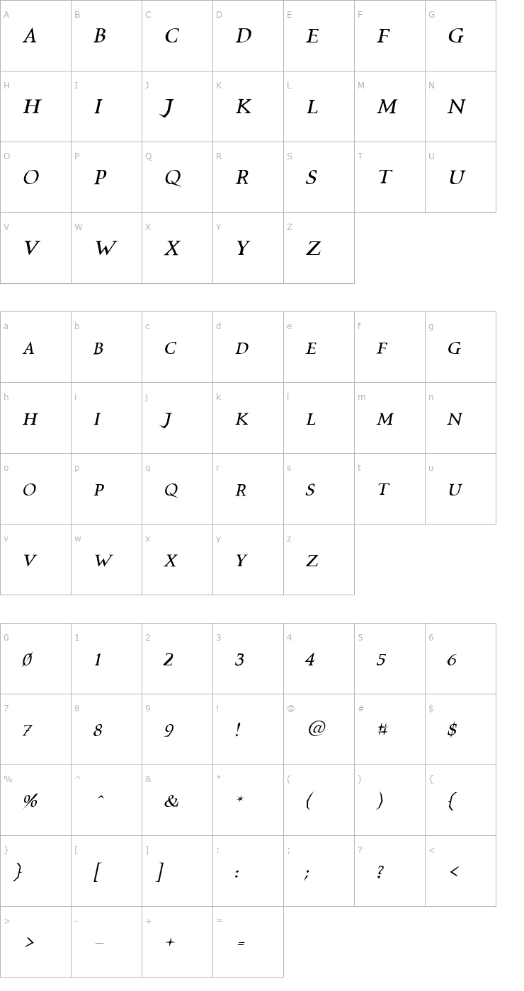 Character Map VTCSwitchbladeRomanceItalic Font