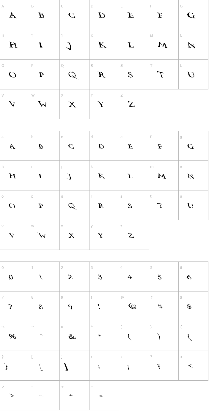 Character Map VTCSwitchbladeRomanceSloppyDrunk Font