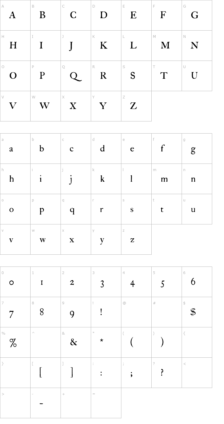 Character Map VTCualaCaslon-Roman Font