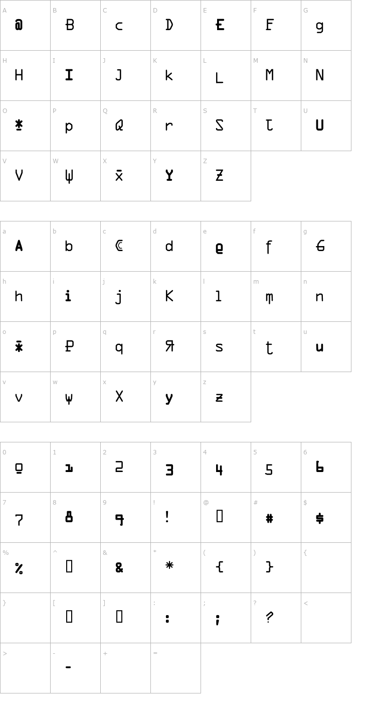 Character Map VTDigitDogAgog Font