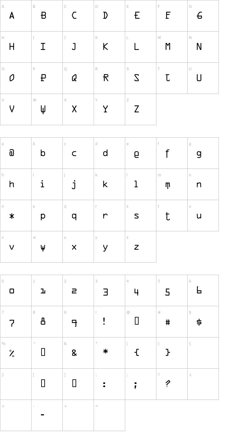 Character Map VTDigitDogPig Font