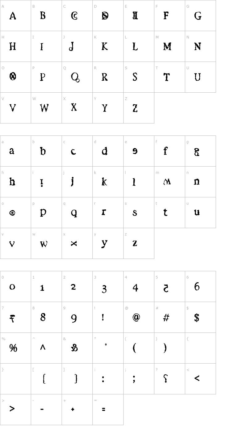 Character Map VTEbola-Reston Font
