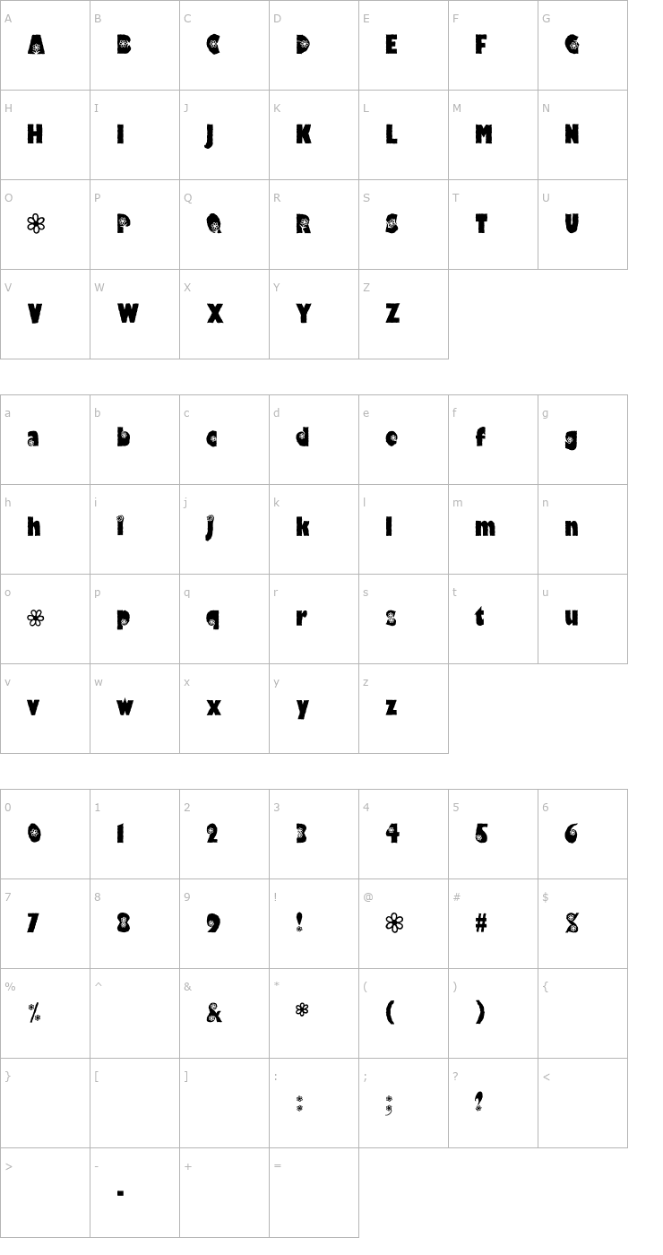 Character Map VTHippoCritic-Antics Font