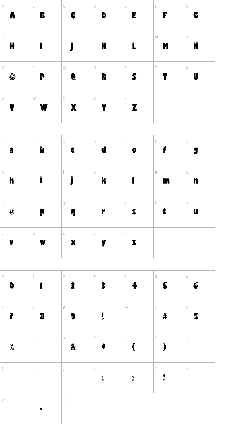 Character Map VTHippoCritic-Lollypops Font