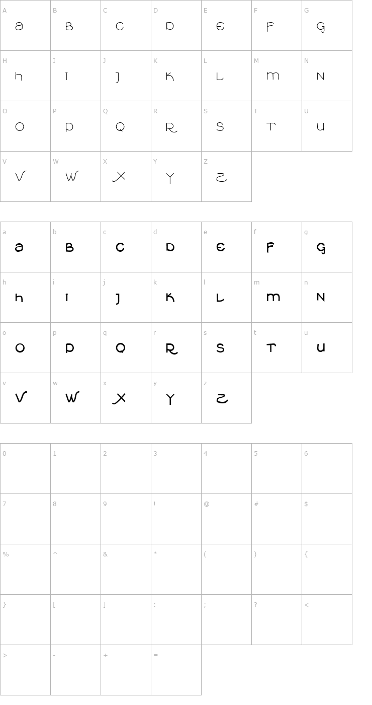 Character Map VTKS Clean Font