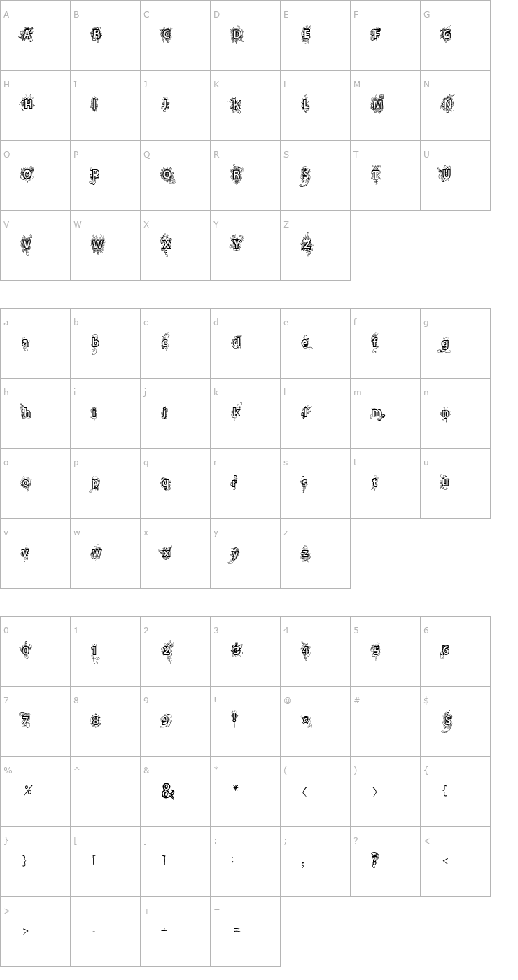 Character Map VTKS Deja Vu Font