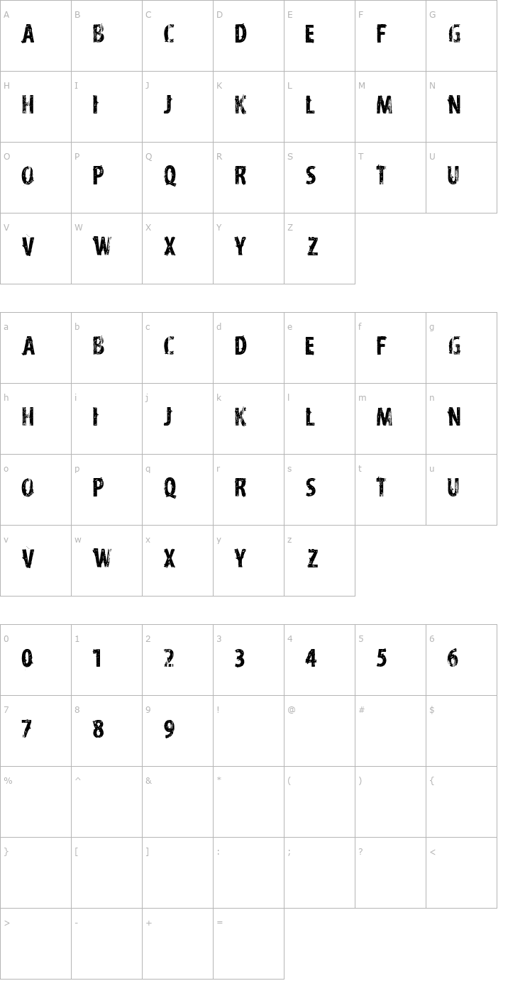Character Map VTKS Distress Font