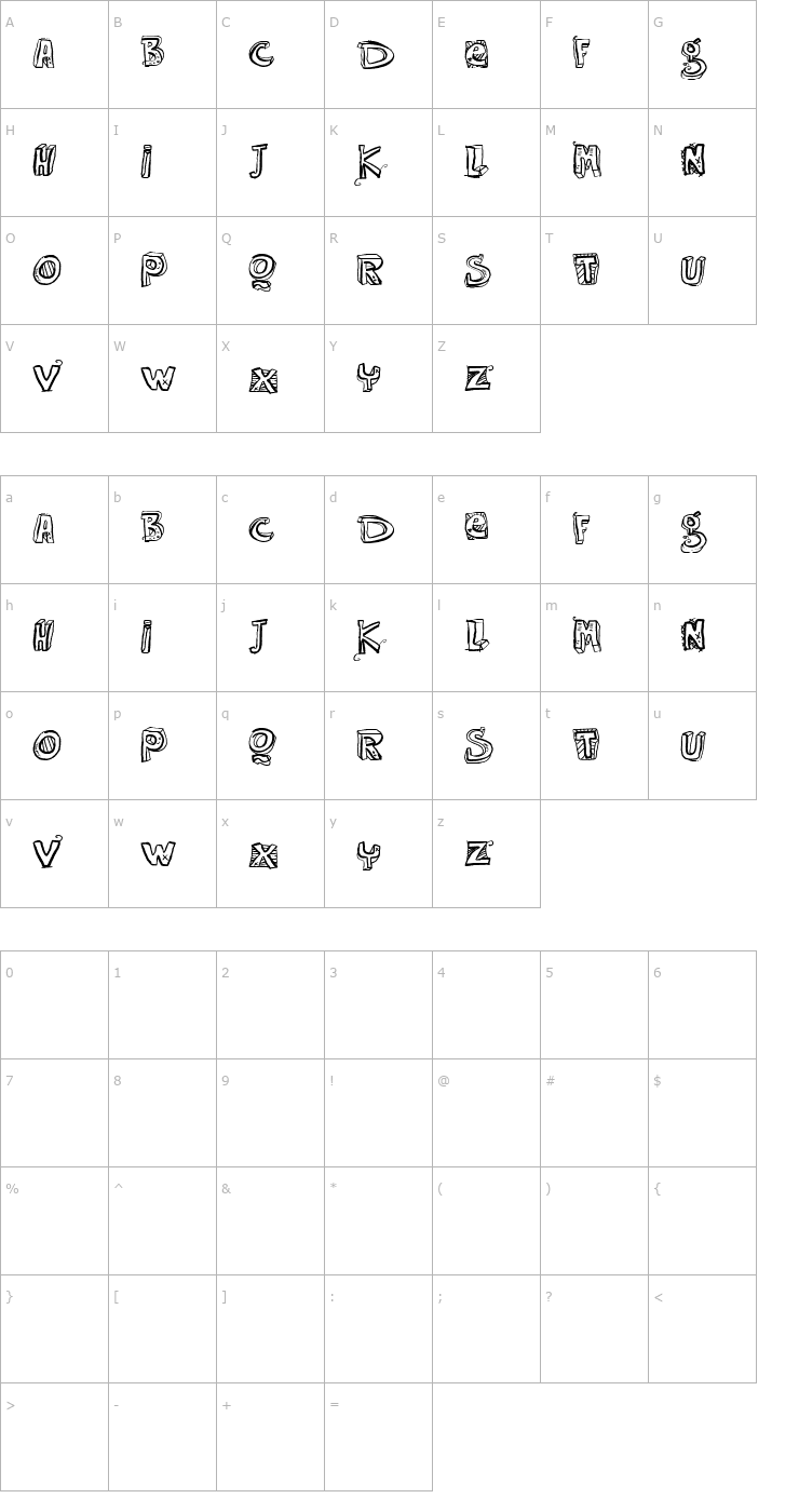 Character Map VTKS Easy Way Font