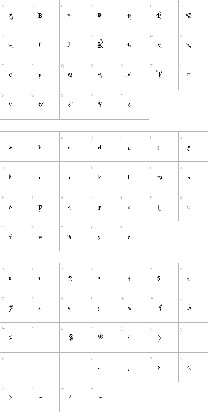 Character Map Vtks Focus Font