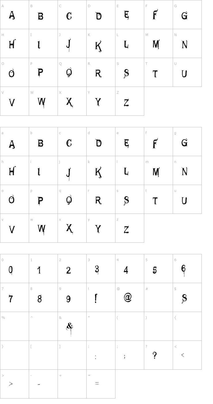 Character Map VTKS General Use Font