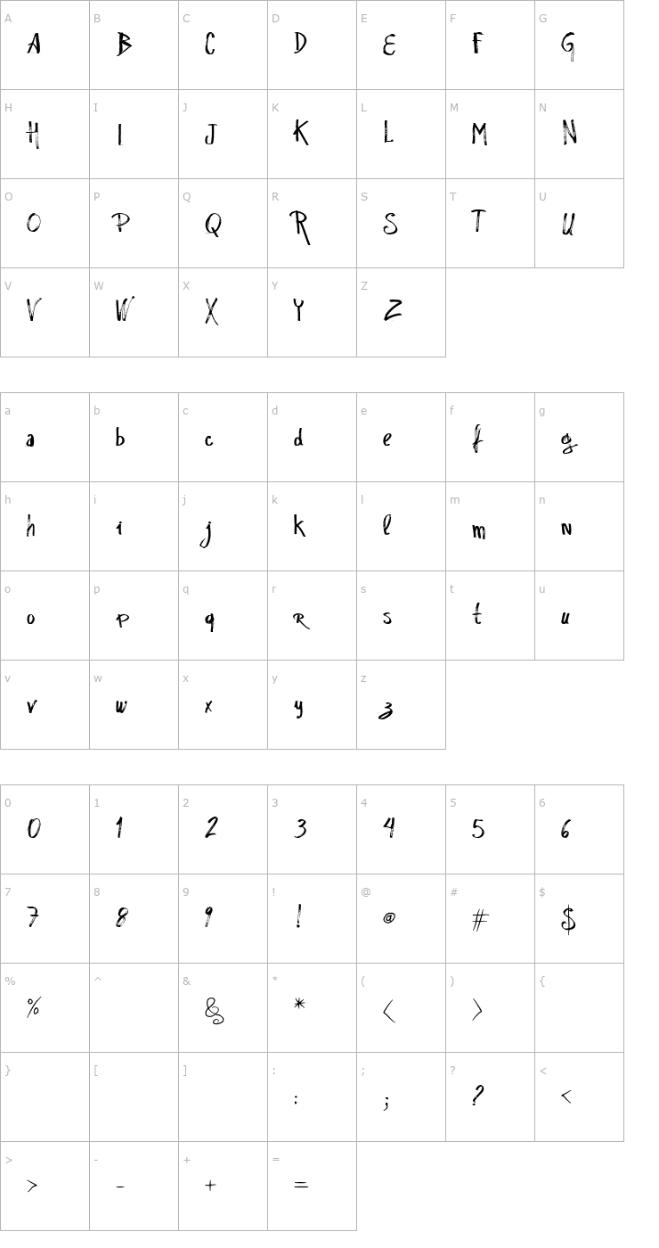 Character Map Vtks Rascunho Errado Font