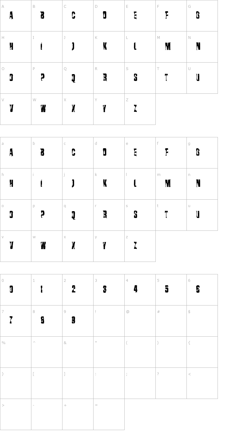 Character Map VTKS Rasurada Font