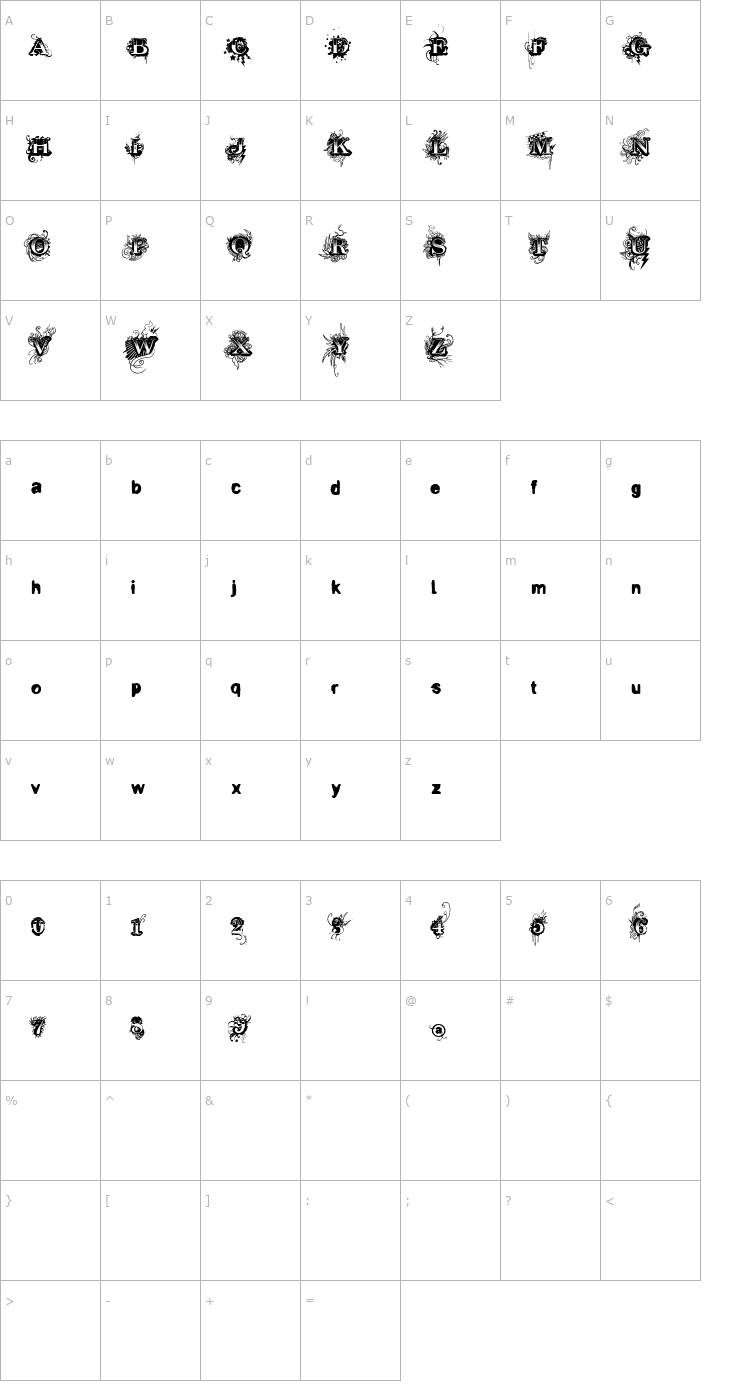 Character Map Vtks Revolt Font