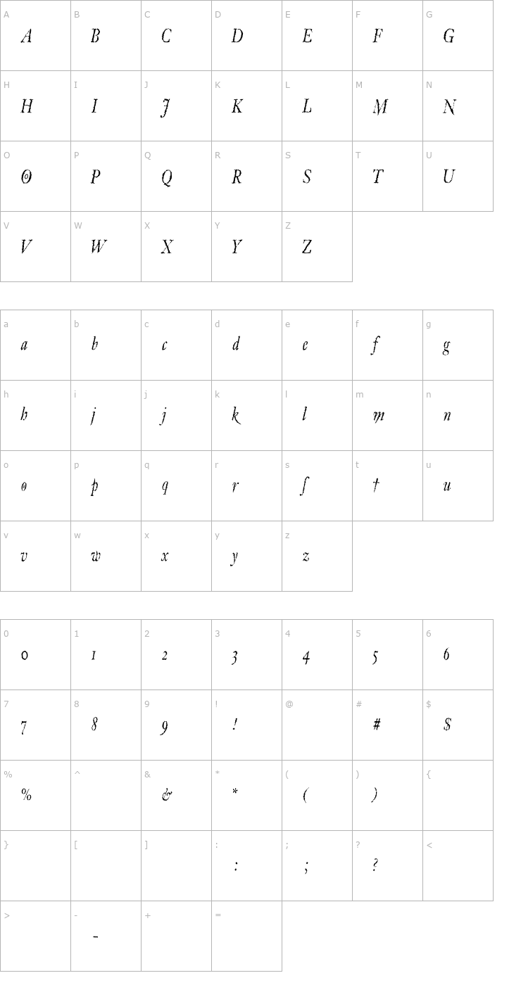 Character Map VTLucifersPension-Gothic Font