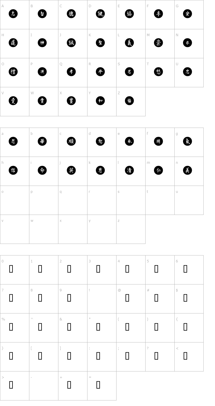 Character Map VTMeiOrnaments OnCircle Font