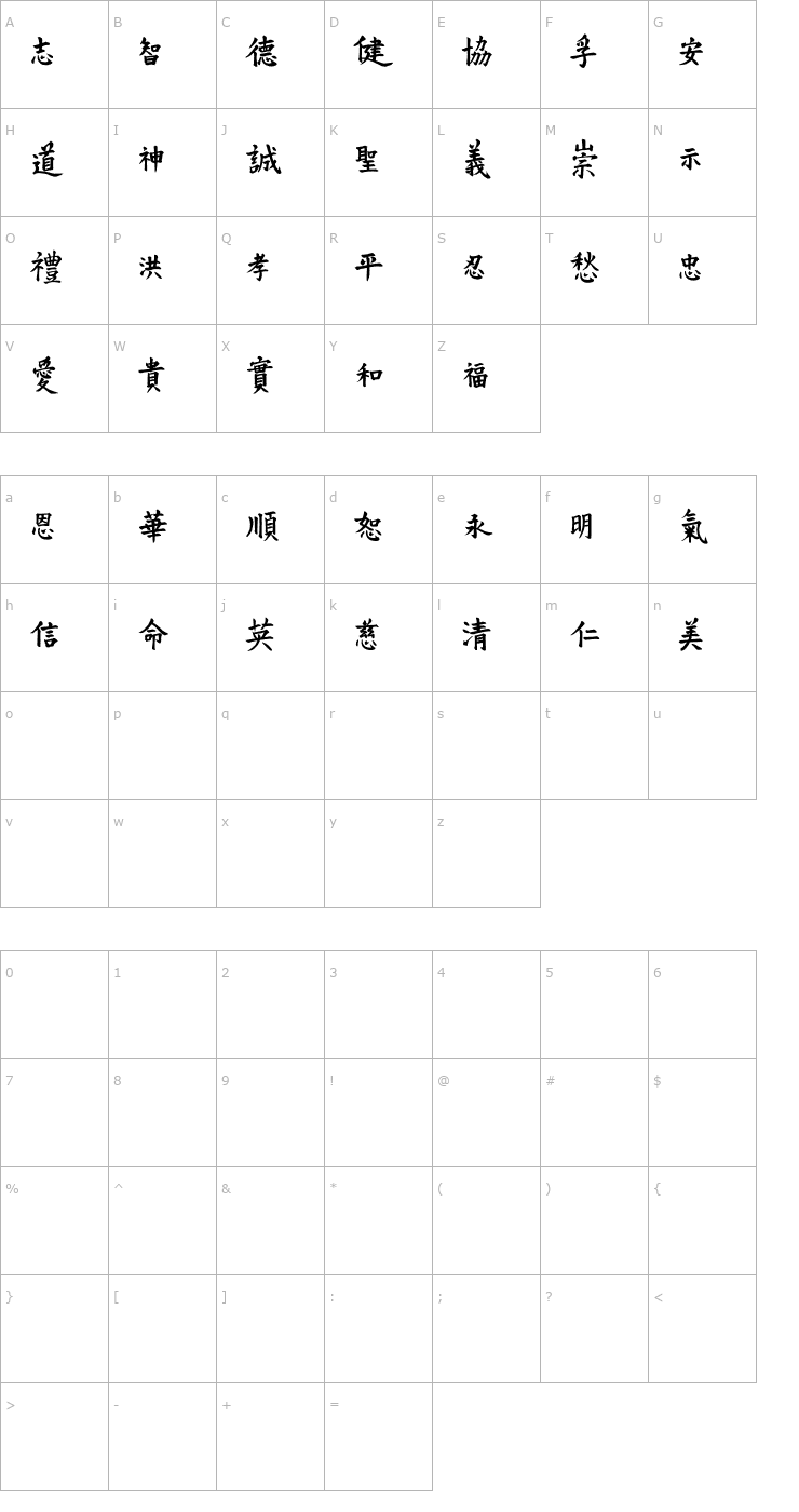 Character Map VTMeiOrnaments OTF Font