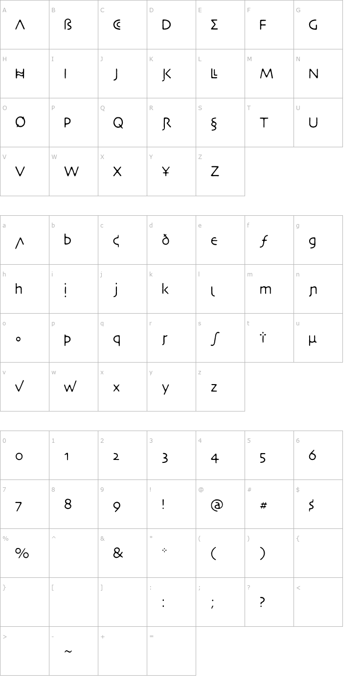 Character Map VTNecrotic-Tissue Font