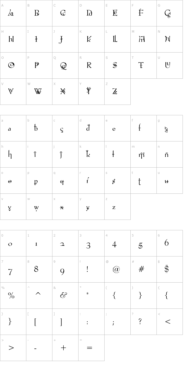 Character Map VTPompousCircumstance-Chiseled Font
