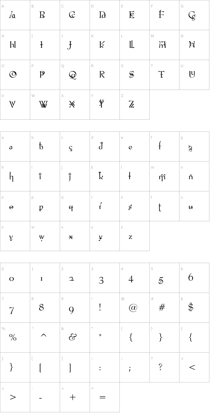 Character Map VTPompousCircumstance-Curvaceous Font
