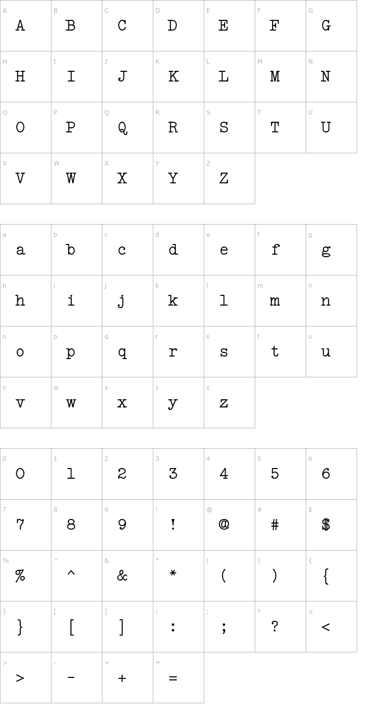 Character Map VTScreenplay RemingtonB Font