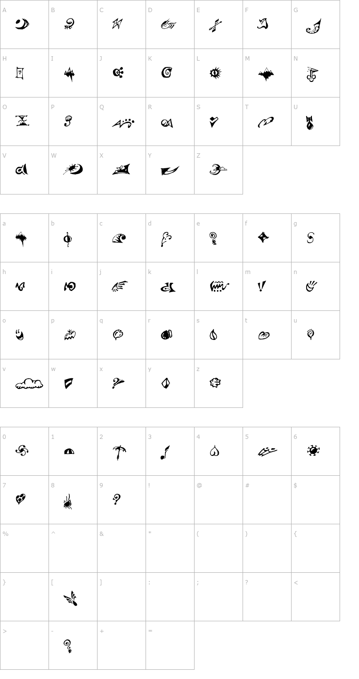 Character Map VTSuRealDingbats-VolumeOne Font