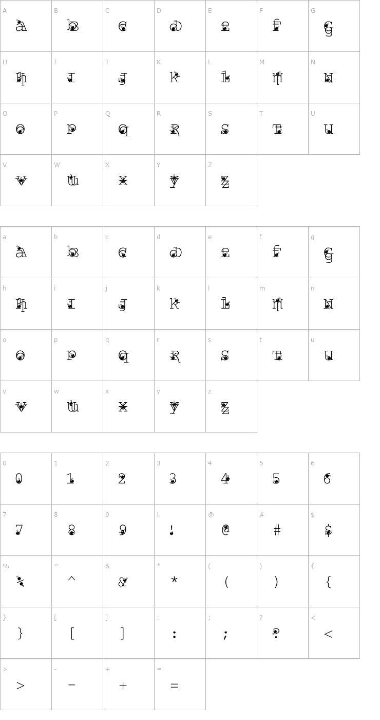 Character Map VTWroughtIron-Bombs Font