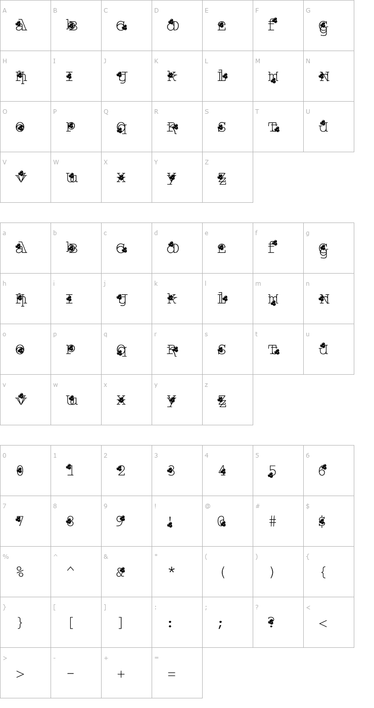 Character Map VTWroughtIron-Cherries Font
