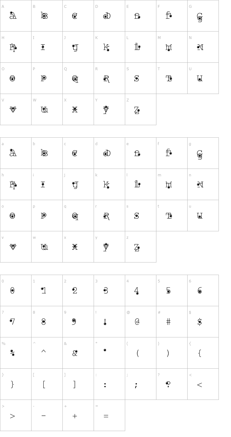 Character Map VTWroughtIron-Maces Font