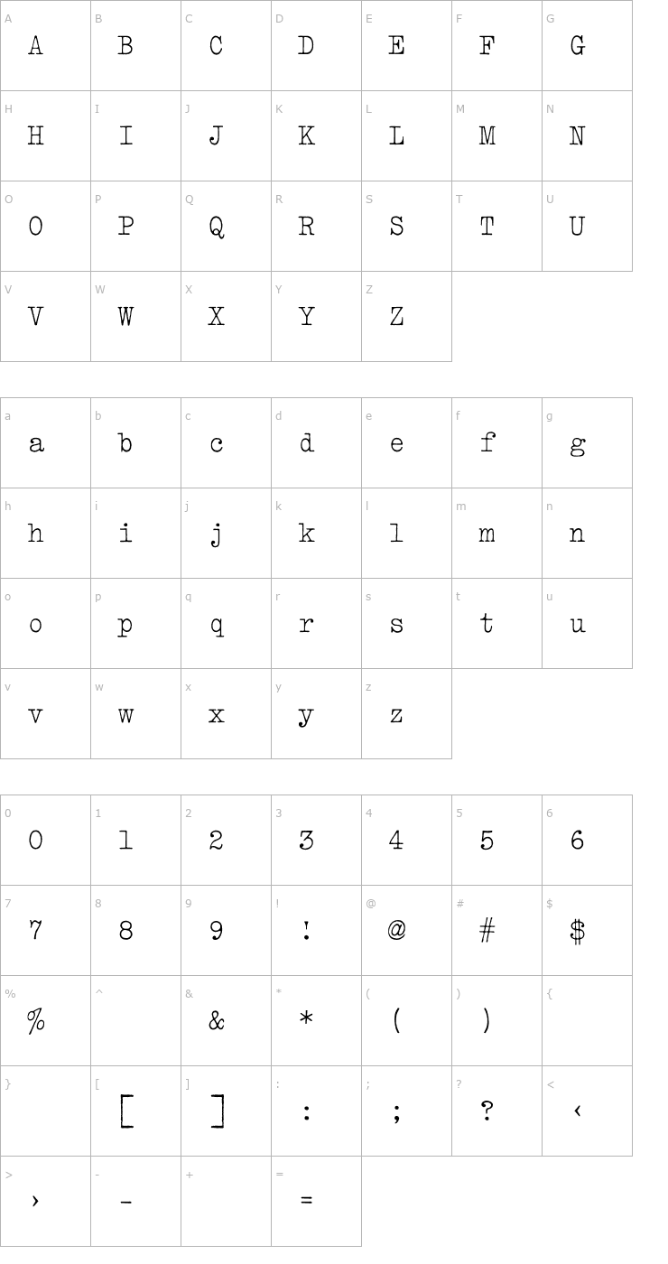 Character Map VTypewriter-Underwood Font