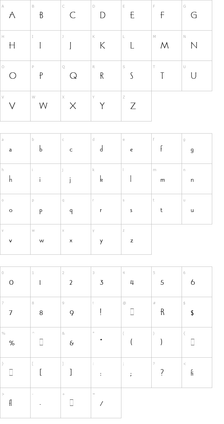Character Map Wade Sans Light LET Plain1.0 Font