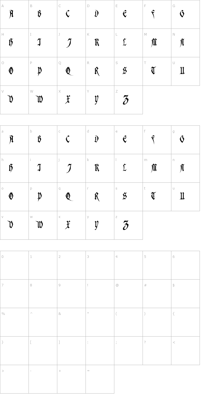 Character Map WadellCaps Font