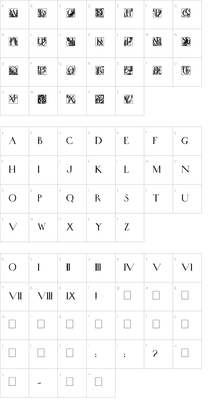 Character Map Wadsworth's_Industria Font
