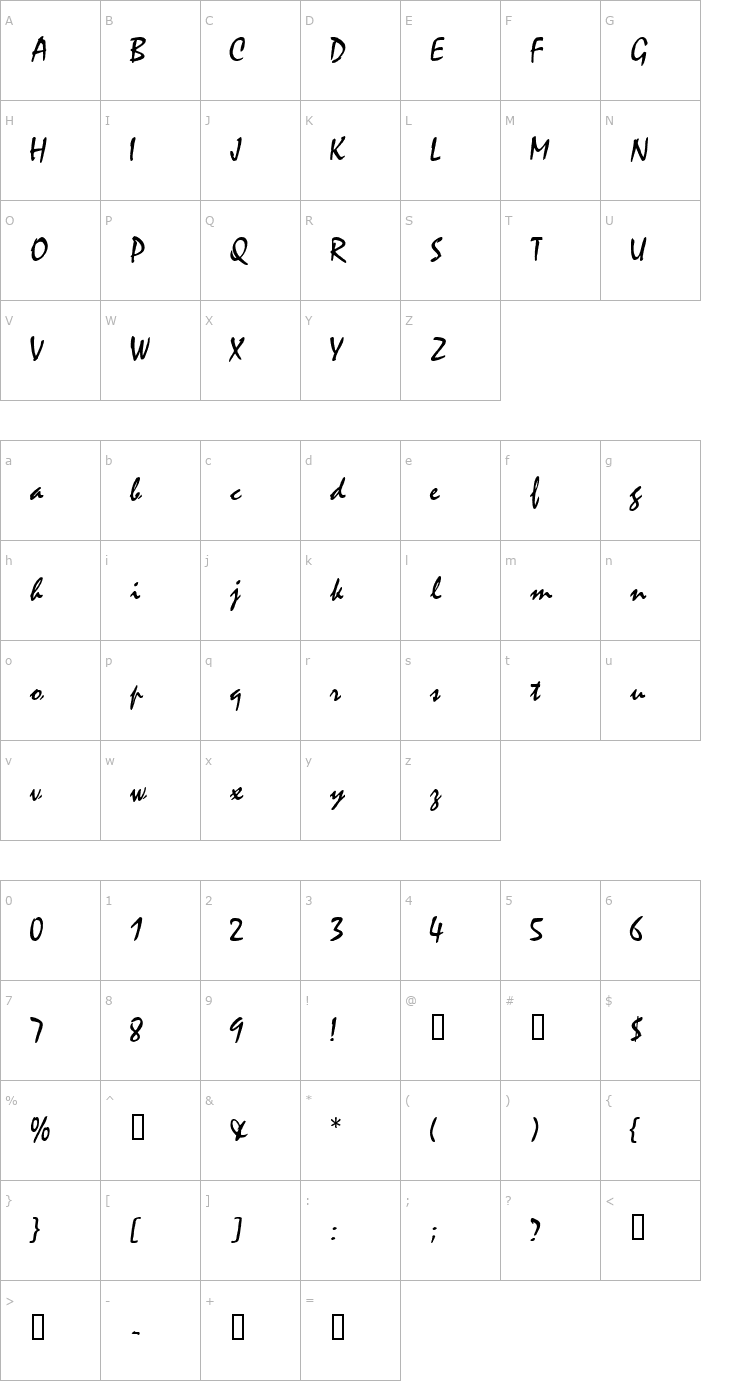 Character Map WaifSSK Font