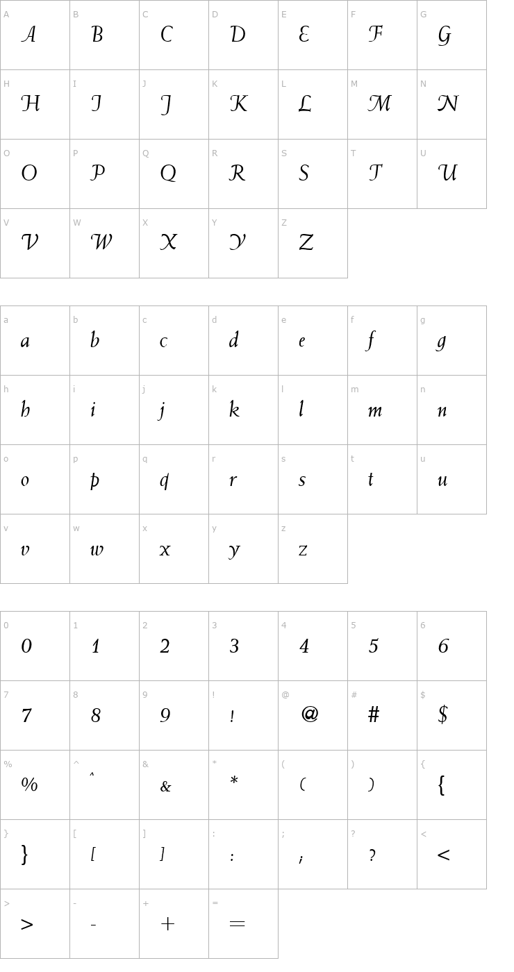 Character Map Waize-RegularItalic Font