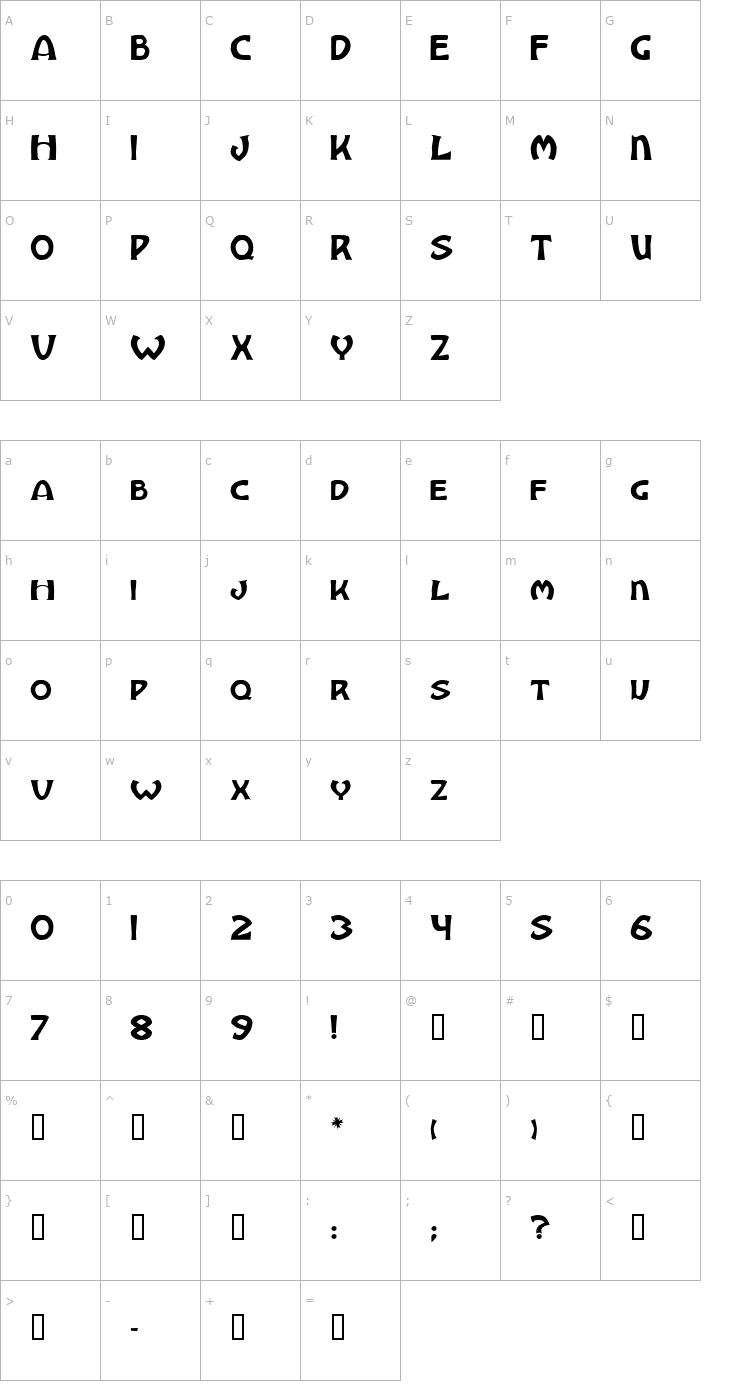 Character Map Walhall Font