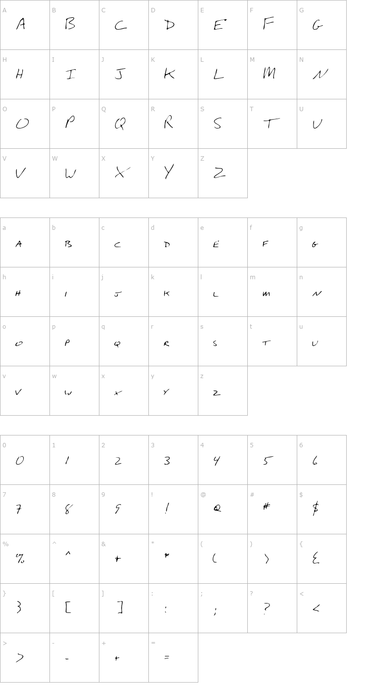 Character Map WalkersHand Regular Font