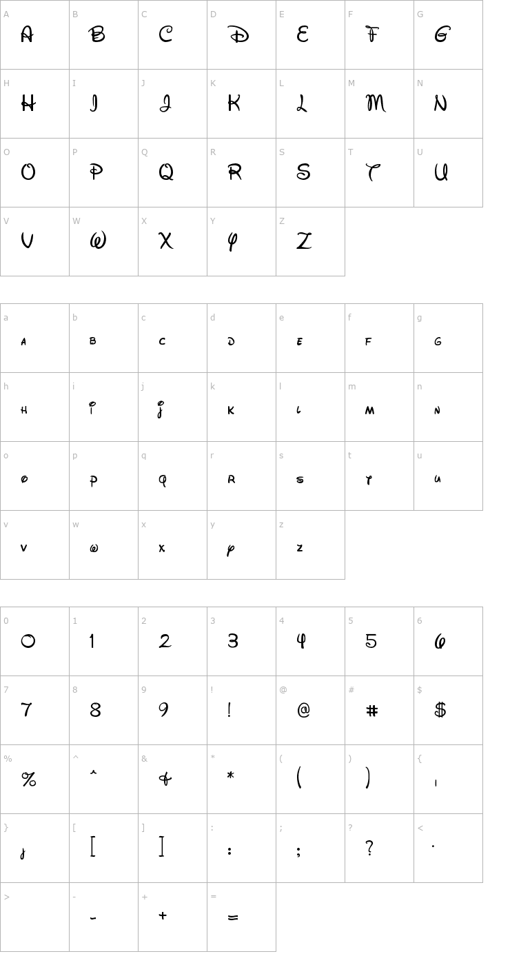 Character Map Walt Disney Script Font