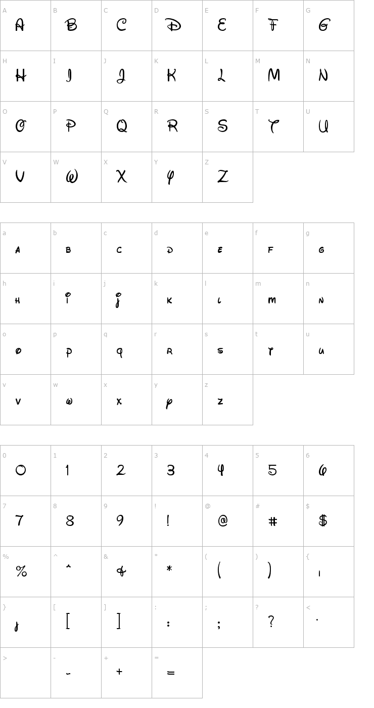 Character Map Walt Disney Script v4.1 Font