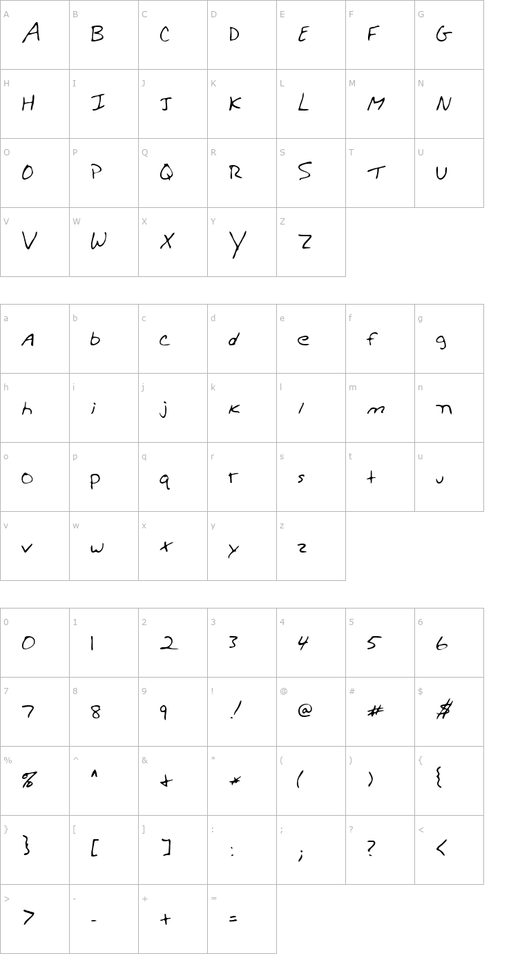 Character Map Walter Regular Font