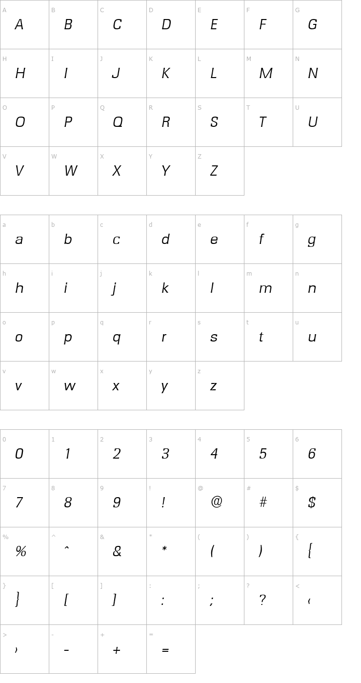 Character Map WalterBecker-Light Italic Font