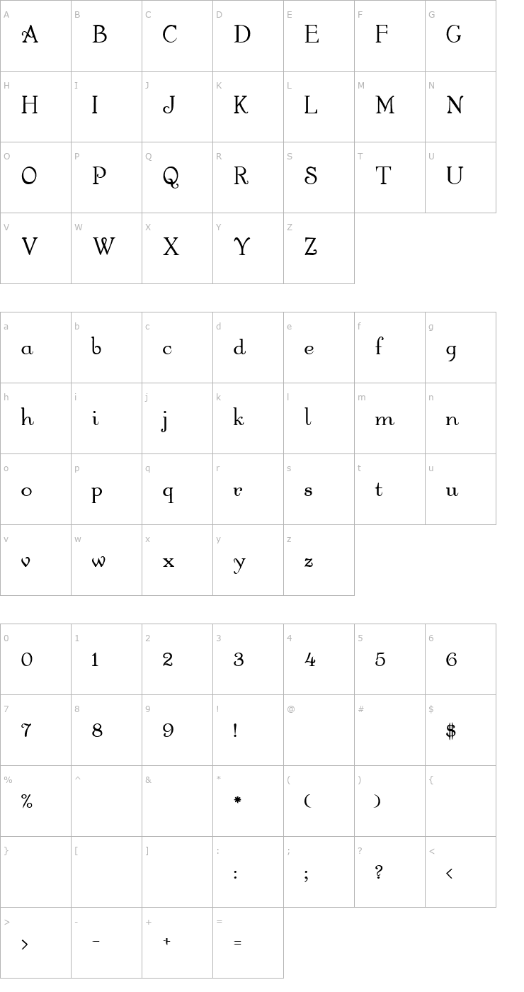 Character Map Walters Bold Font