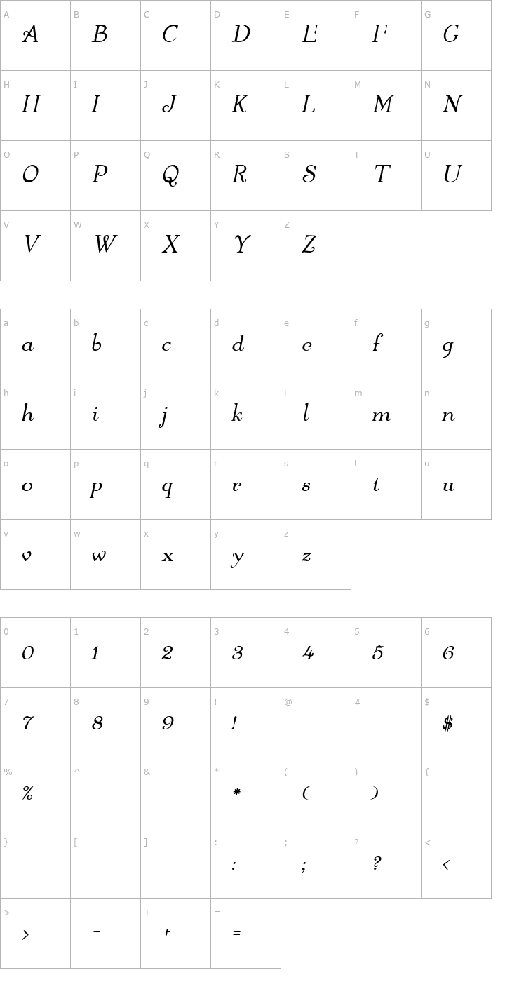 Character Map Walters BoldItalic Font