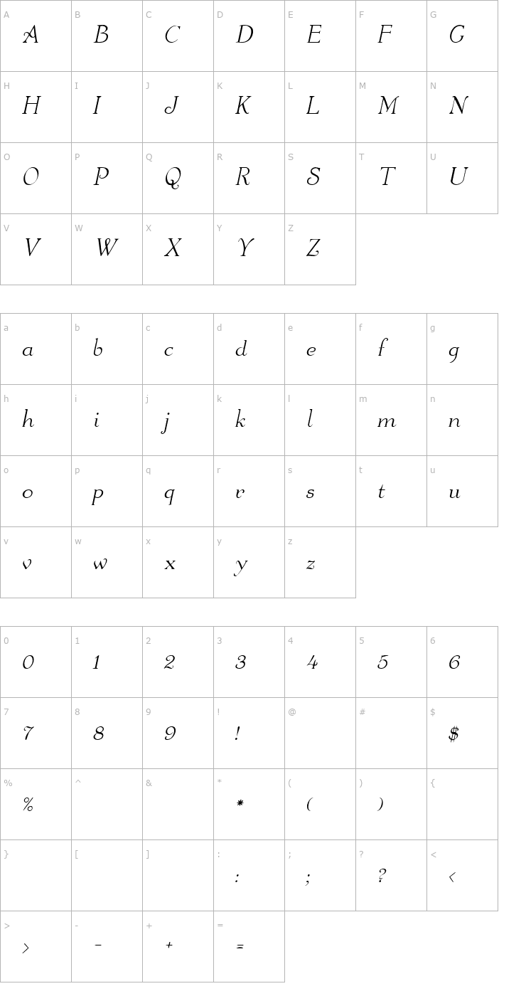 Character Map Walters Italic Font