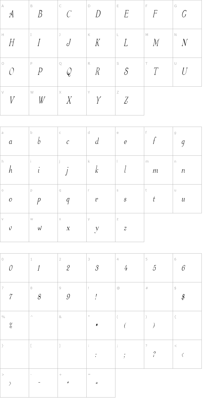 Character Map WaltersCondensed Italic Font