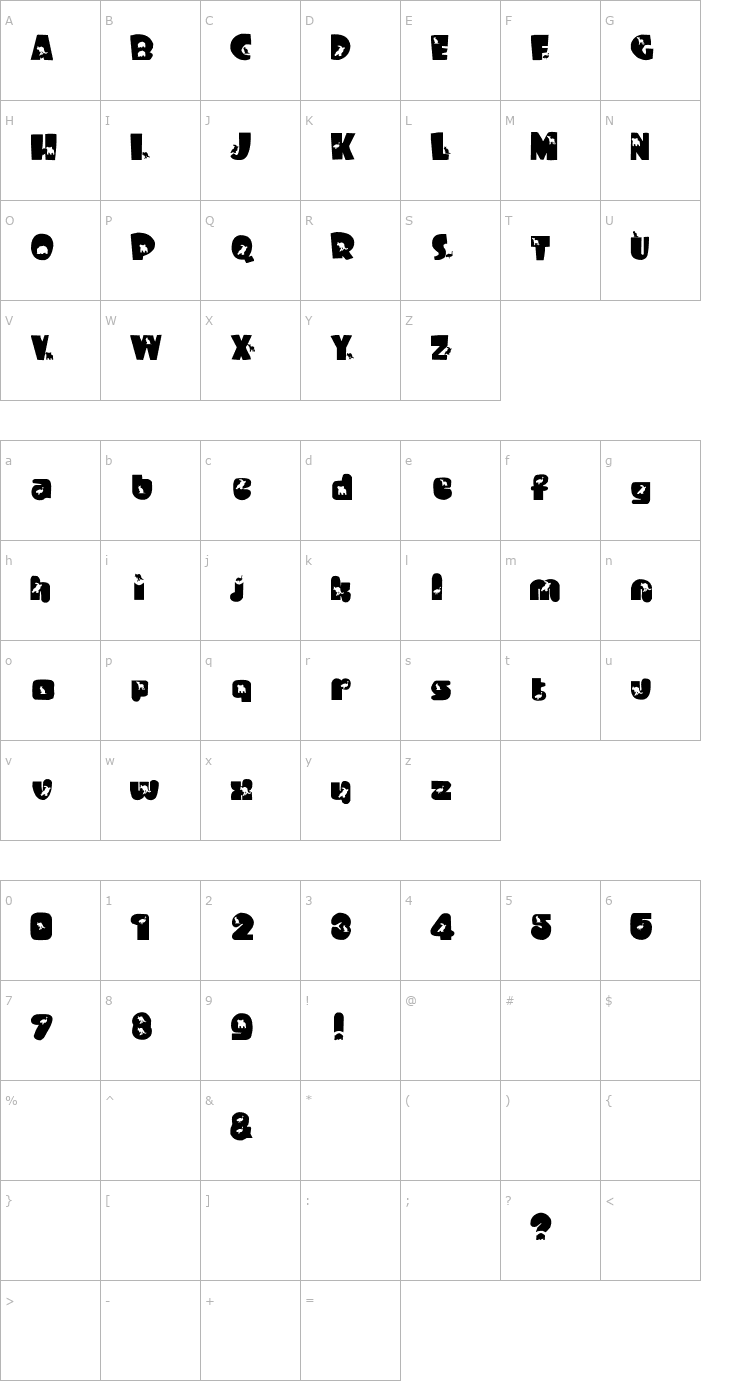 Character Map Waltzing Matilda Font