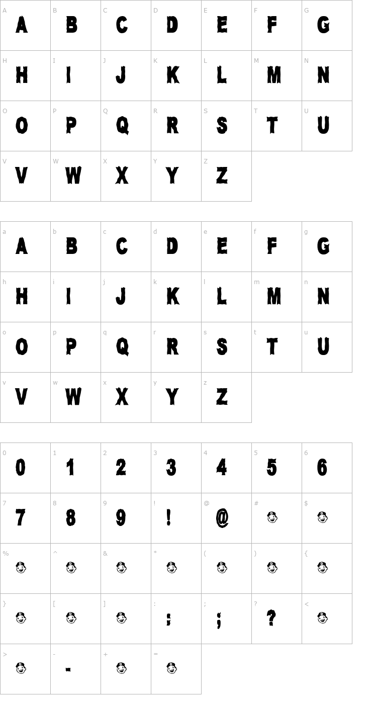 Character Map WaltzingMatilda Font