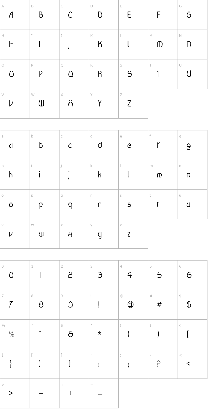 Character Map Wanda Font