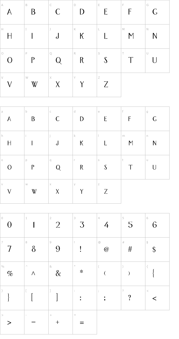 Character Map WandroSCapsSSK Font